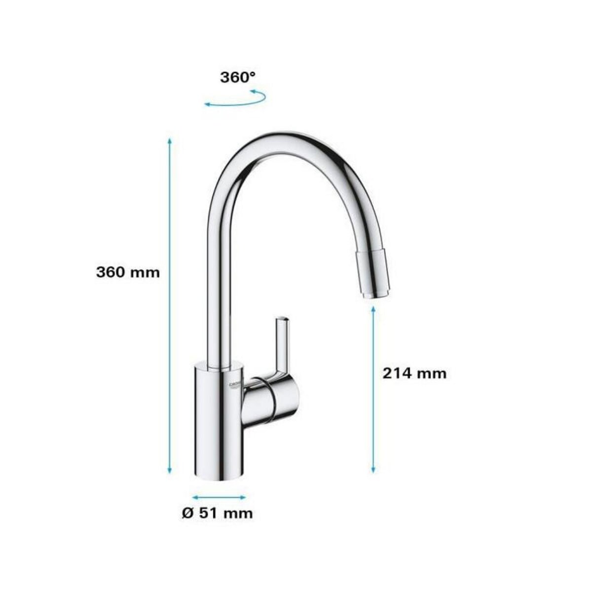 Grohe Mitigeur monocommande - Evier - GROHE