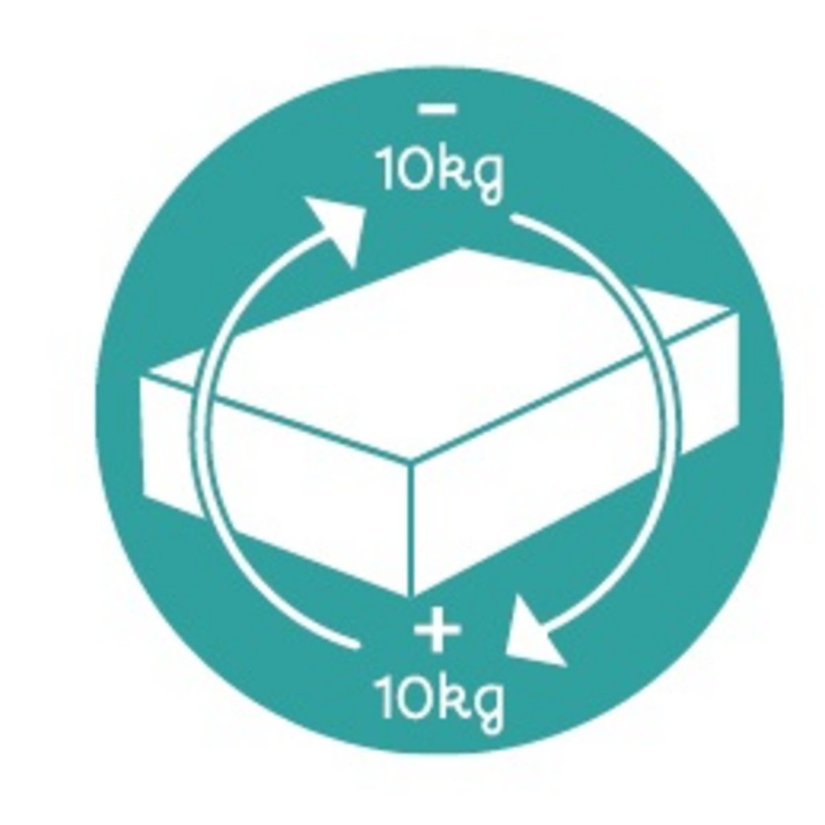 TINEO Matelas bébé croissance couchage 60x120 cm, 2 faces soutien souple/ferme