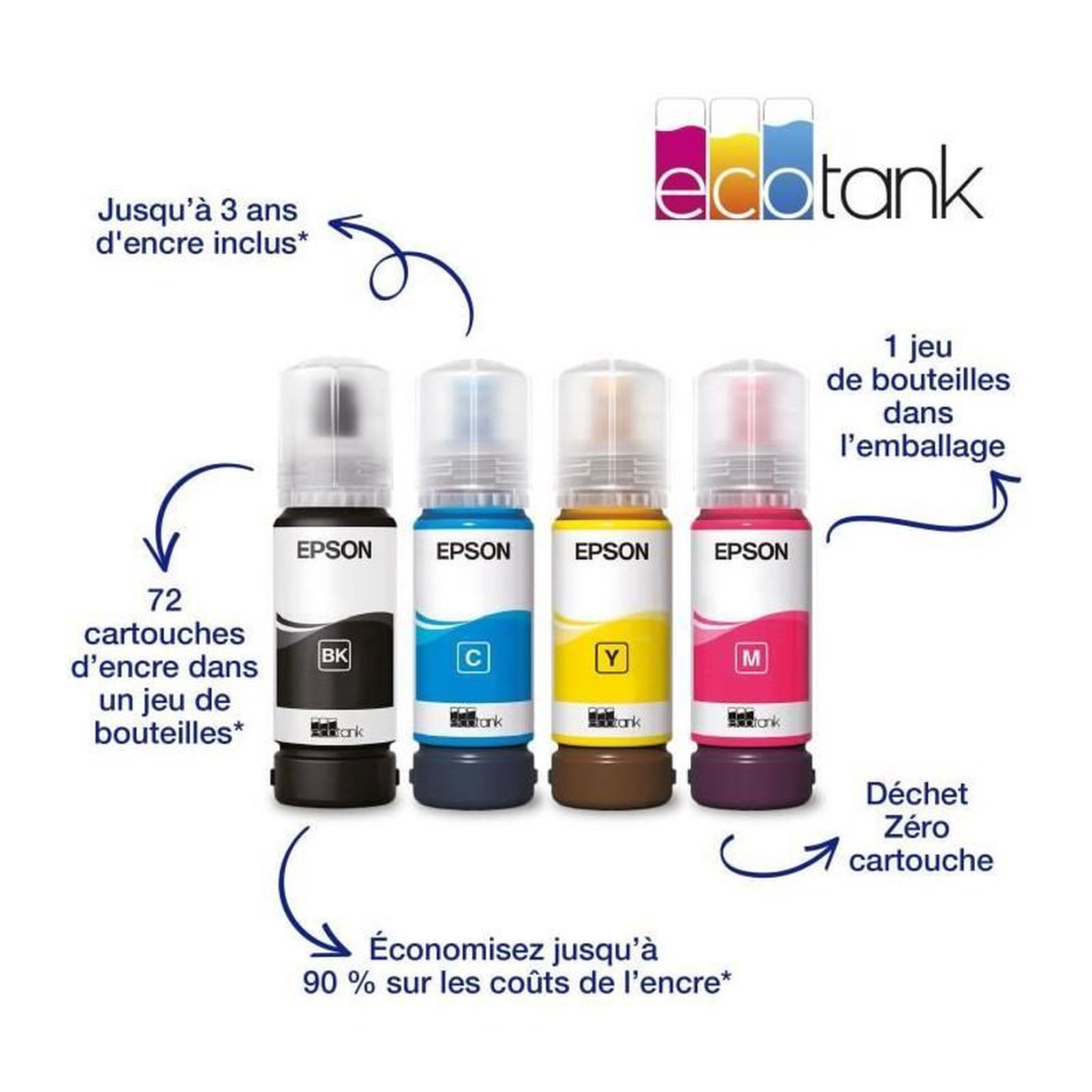 Voir la diapositive 5 : Epson Imprimante multifonction A4 - EPSON - Ecotank ET-2860 - Wi-Fi - Equipée de réservoirs d'encre
