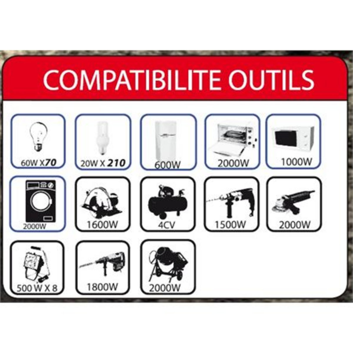 MECAFER Groupe électrogène Diesel MF5500DT - 4400W Triphasé