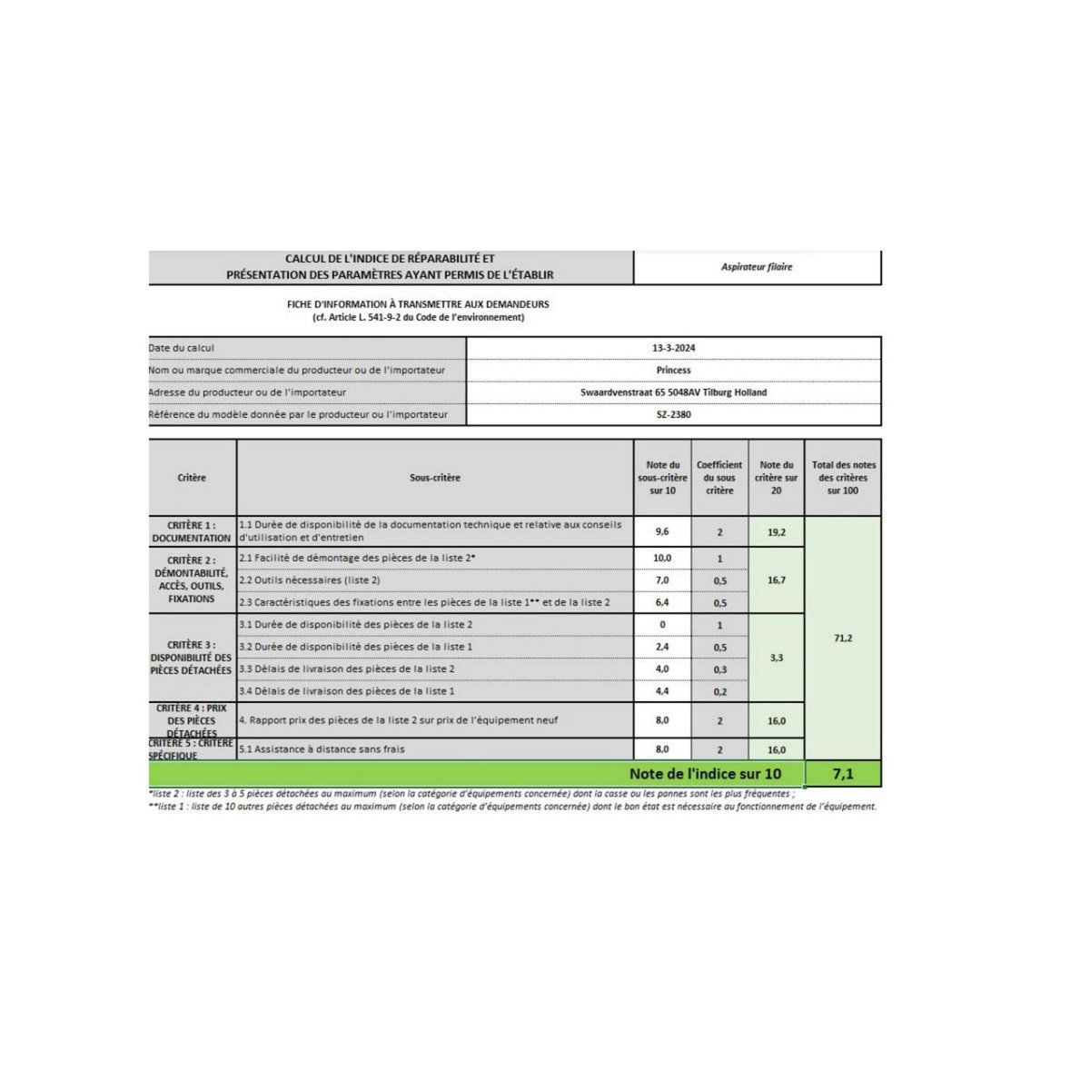 TRISTAR Aspirateur sans sac 150w 78db noir - SZ-2380