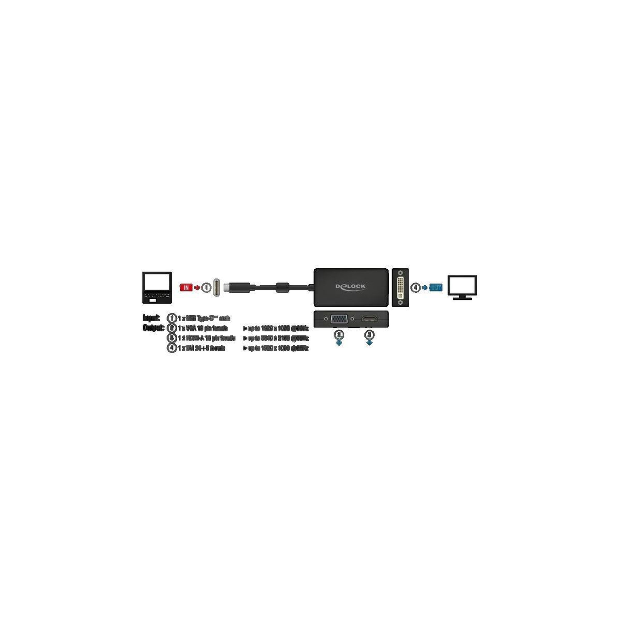 Voir la diapositive 2 : DeLock Adaptateur vidéo Delock 63925 USB-C vers DVI, HDMI, VGA
