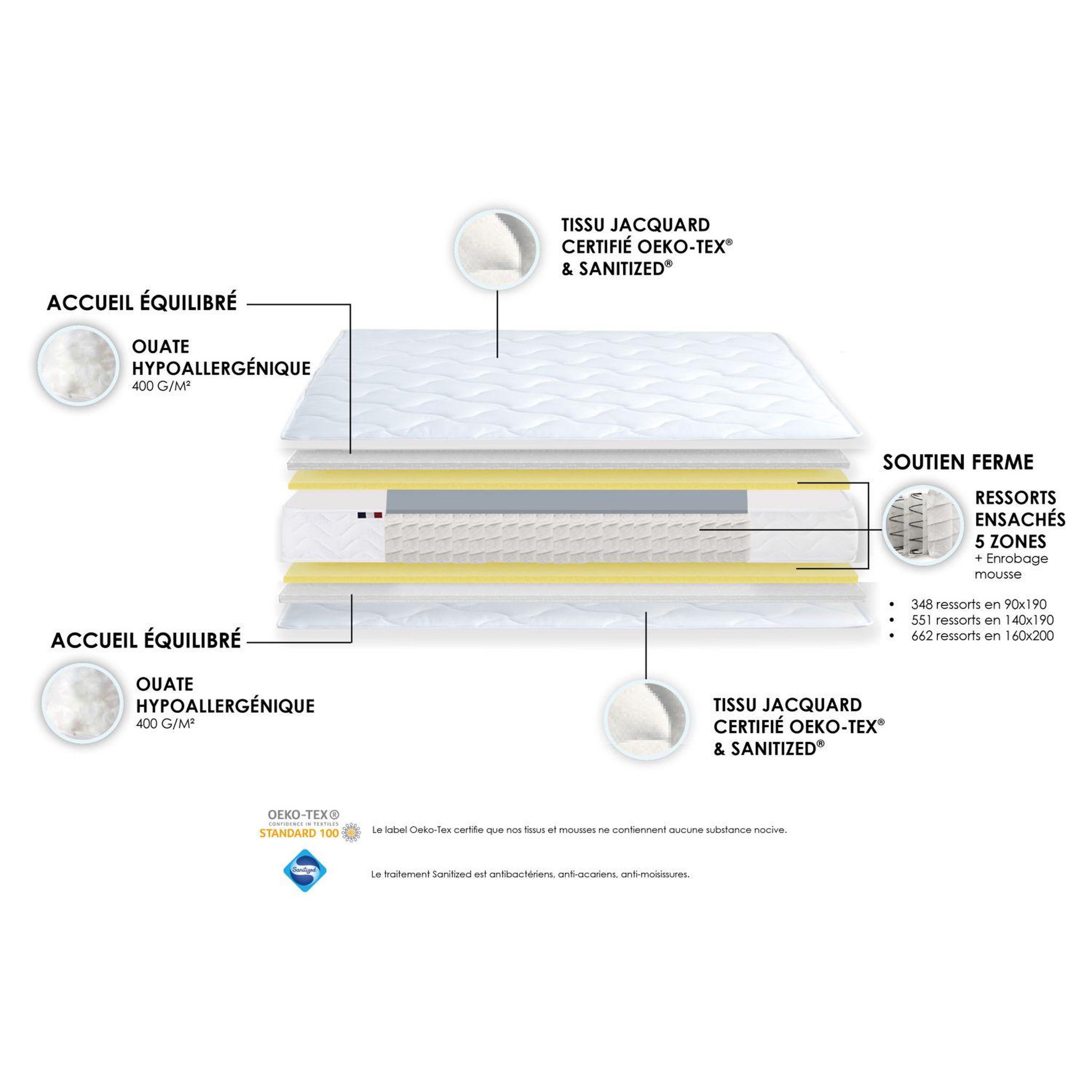 Voir la diapositive 4 : Matelas 378 ressorts ensachés 20 cm 90x190 cm ASTRE
