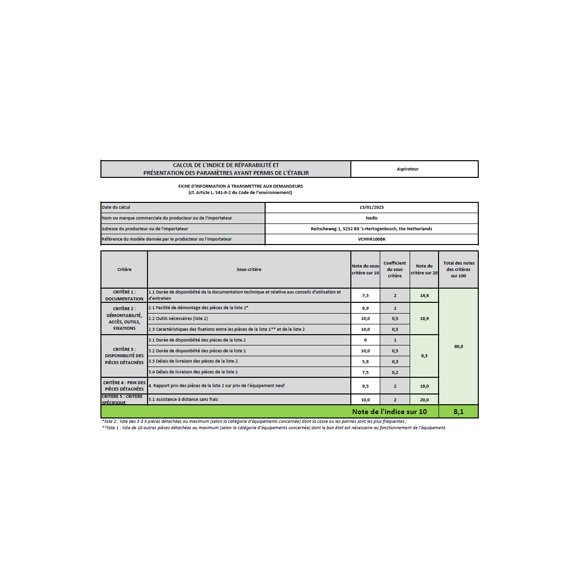 NEDIS Aspirateur sans sac Nedis sans fil multifonction