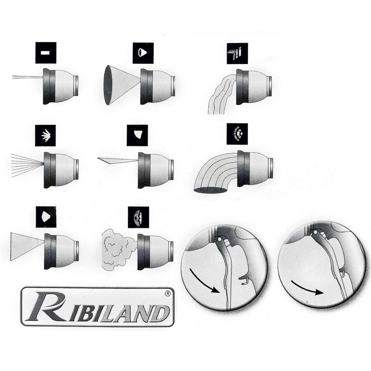 Ribiland Pistolet d'arrosage laiton multifonction