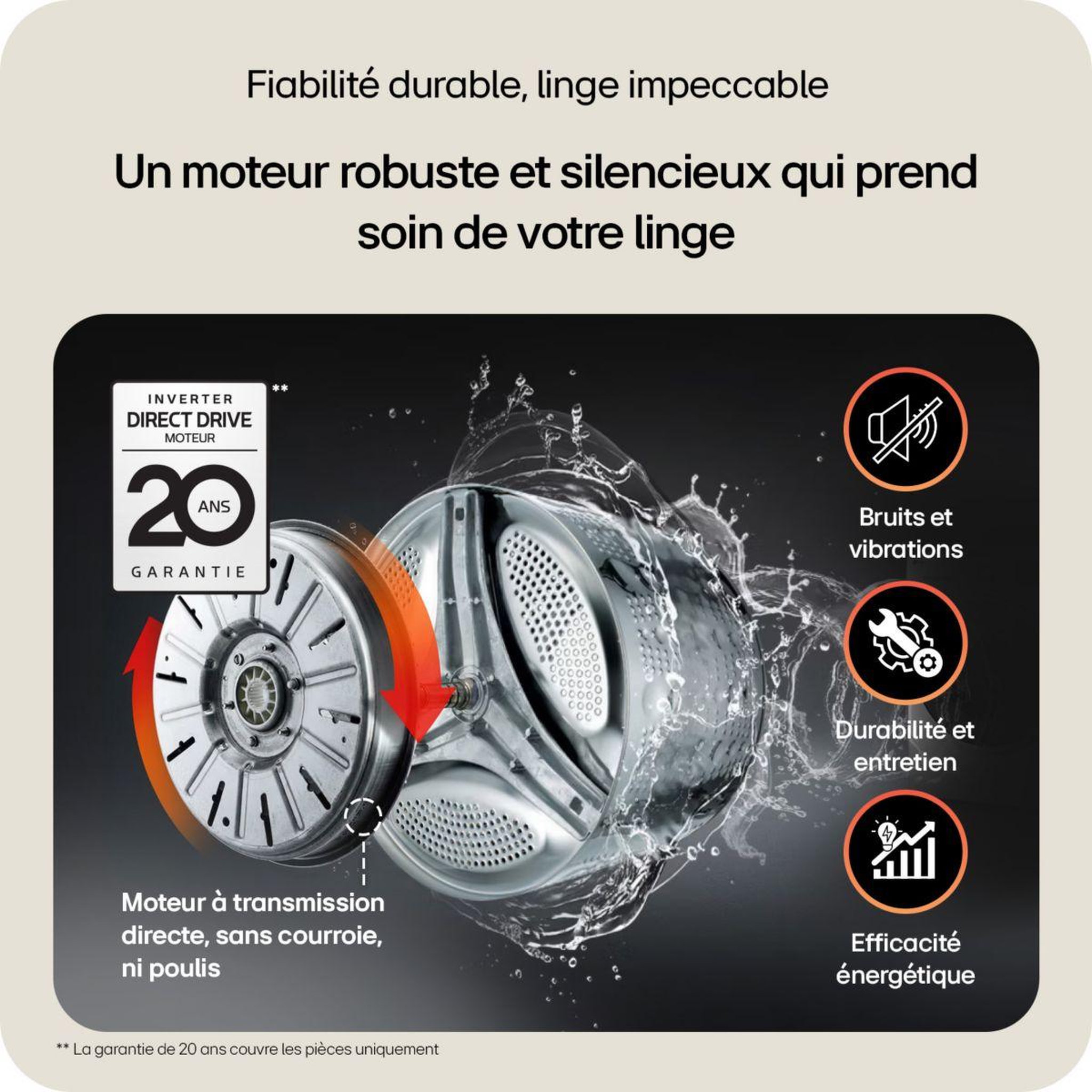 Voir la diapositive 4 : LG Lave linge hublot f14xn55bws - 11 kg - 1400 tr/min - classe a - moteur direct drive - connecté wifi