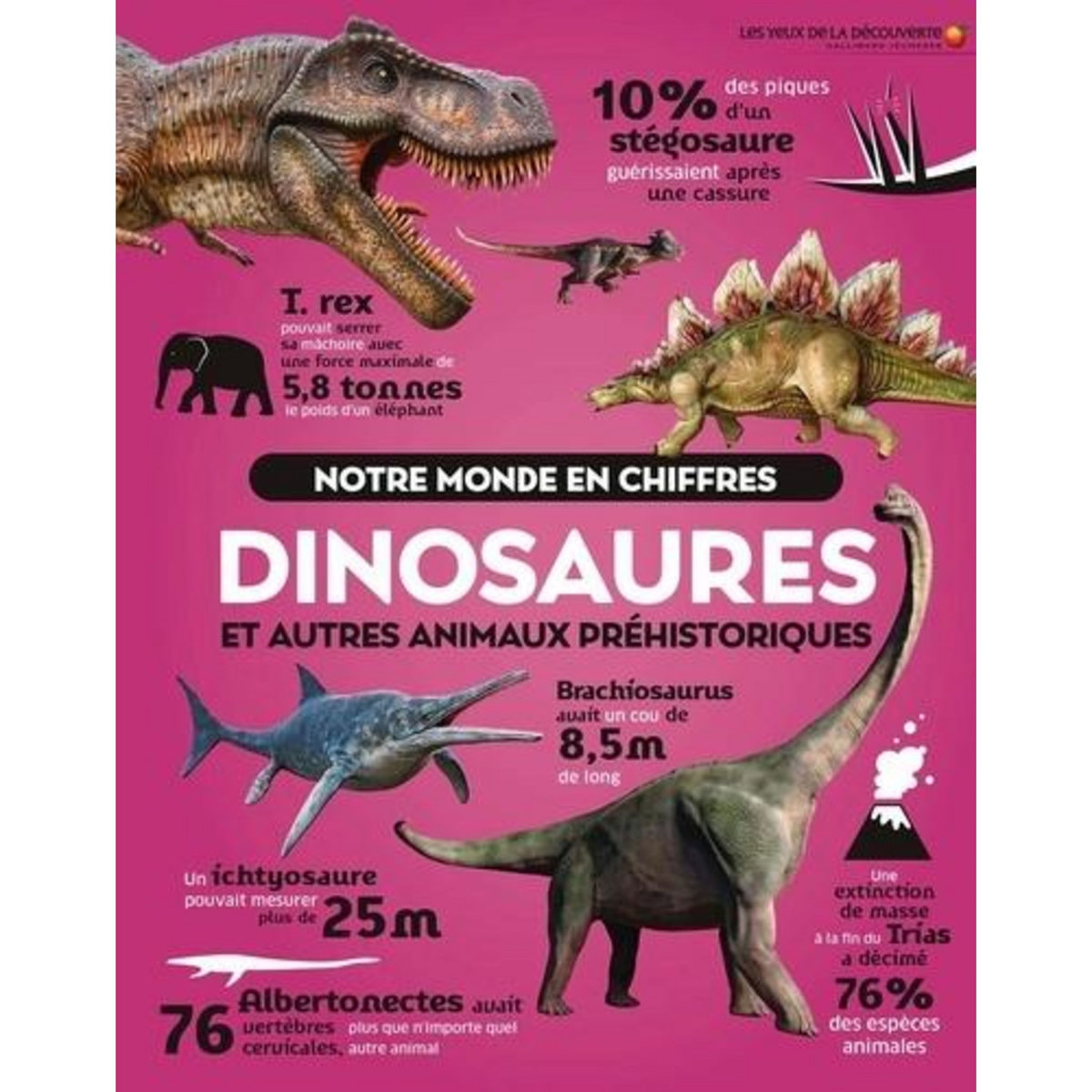DINOSAURES ET AUTRES ANIMAUX PREHISTORIQUES. NOTRE MONDE EN CHIFFRES, Potter William