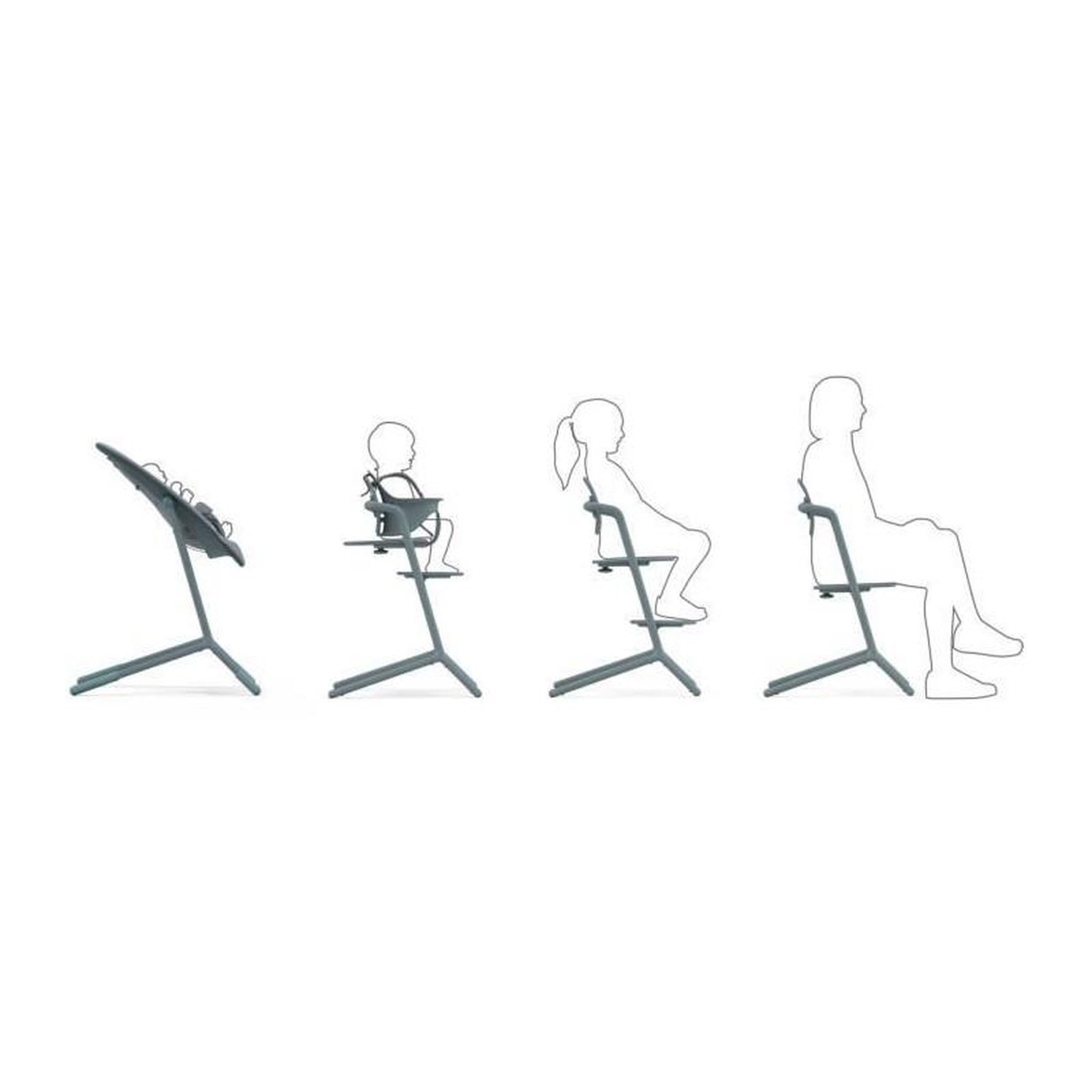 Voir la diapositive 3 : CYBEX CYBEX- Chaise Haute Evolutive et Réglable Lemo 2 - Stone Blue