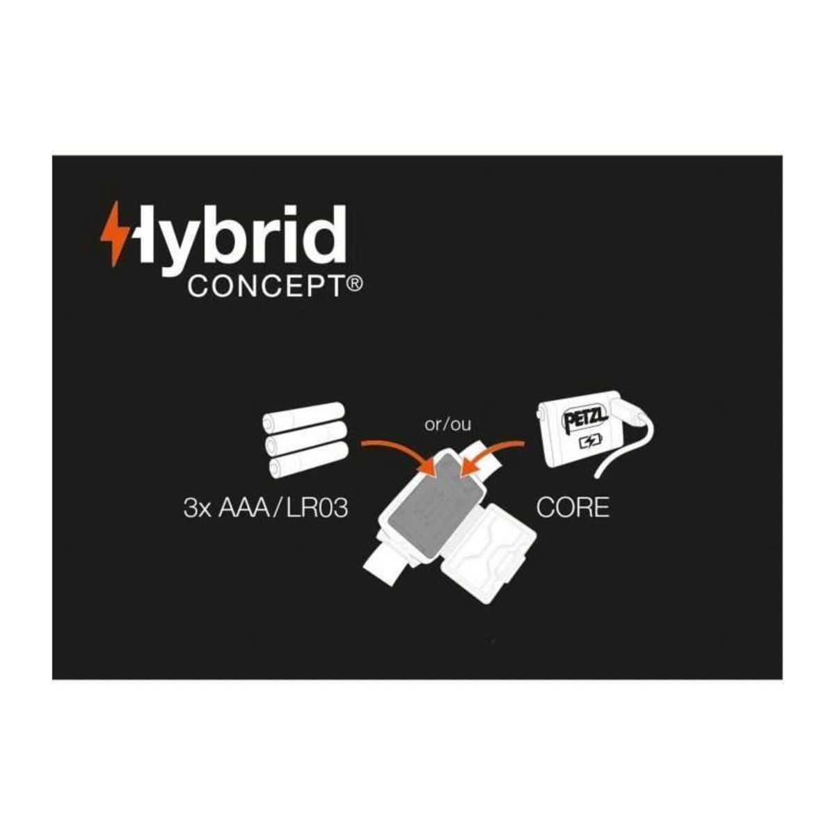 Petzl Lampe frontale - PETZL - ACTIK - Running / Trekking - 450 lumens - 3 piles AAA/LR03 incluses - Rouge