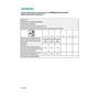Voir la diapositive 6 : Siemens Plaque induction Siemens EH631HCB1E