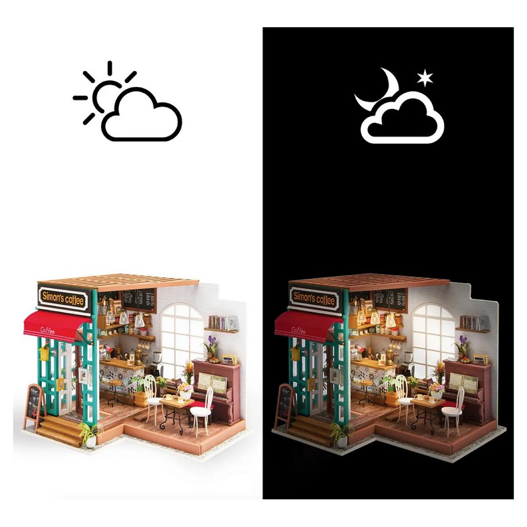 Voir la diapositive 2 : ROBOTIME Maquette boutique  Simon's Coffee