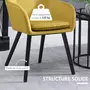 HOMCOM Lot de 4 chaises de visiteur design scandinave - pieds effilés bois noir - assise dossier accoudoirs ergonomiques velours moutarde