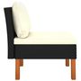 Voir la diapositive 5 : VIDAXL Canapes centraux 3 pcs Resine tressee et bois d'eucalyptus