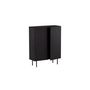 Voir la diapositive 3 : Paris Prix Buffet Design Nervuré  Bjorkon  103cm Noir