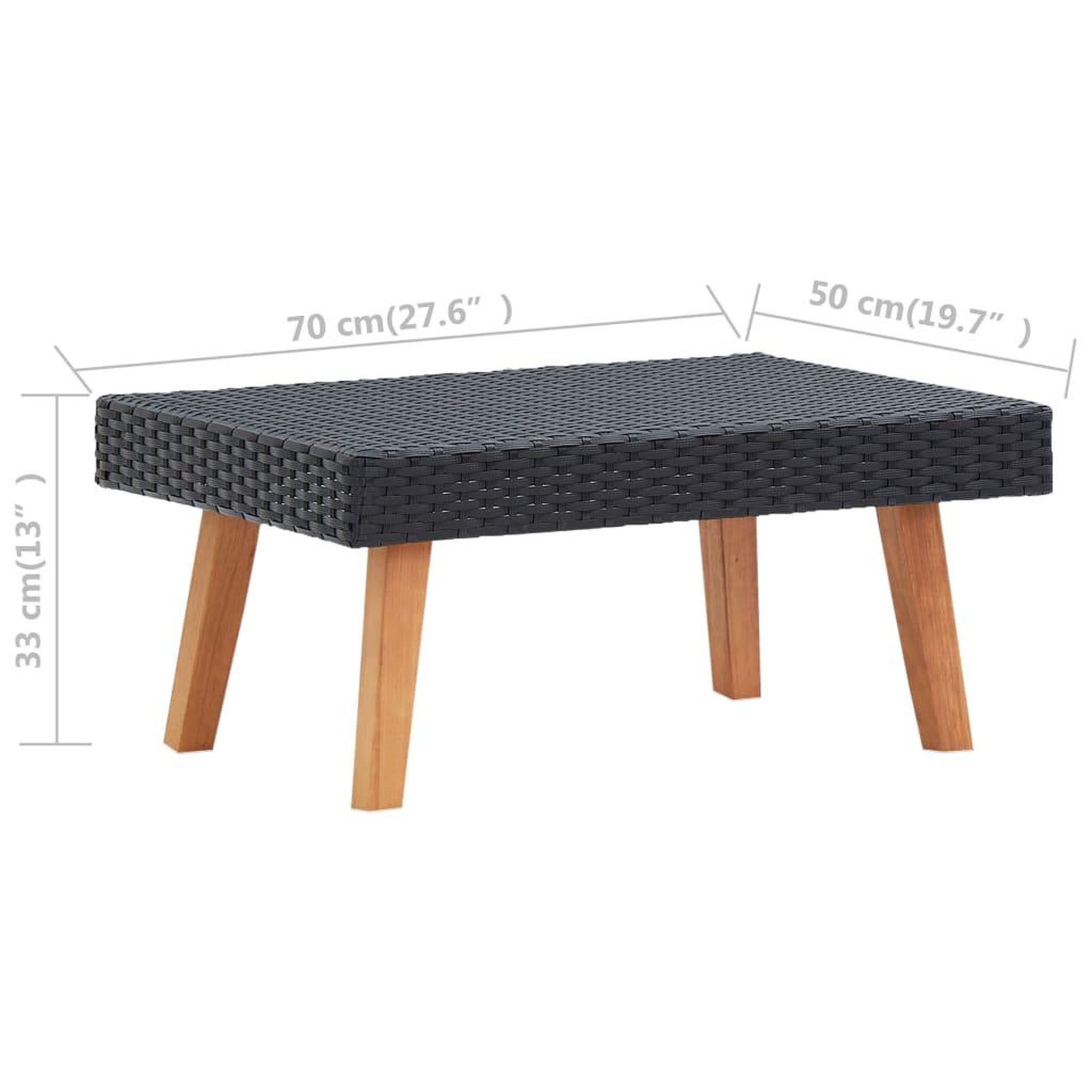 Voir la diapositive 6 : VIDAXL Salon de jardin 5 pcs avec coussins resine tressee noir