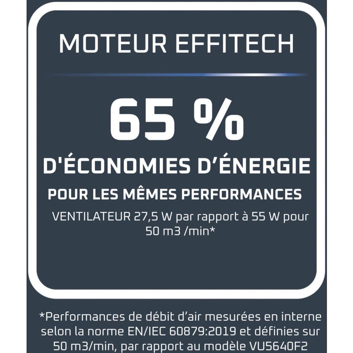 ROWENTA Ventilateur VU5690F0 TURBO SILENCE EXTREME