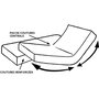 Voir la diapositive 2 : TODAY Drap housse TPR 100% coton tête et pieds relevables pour lit articulé