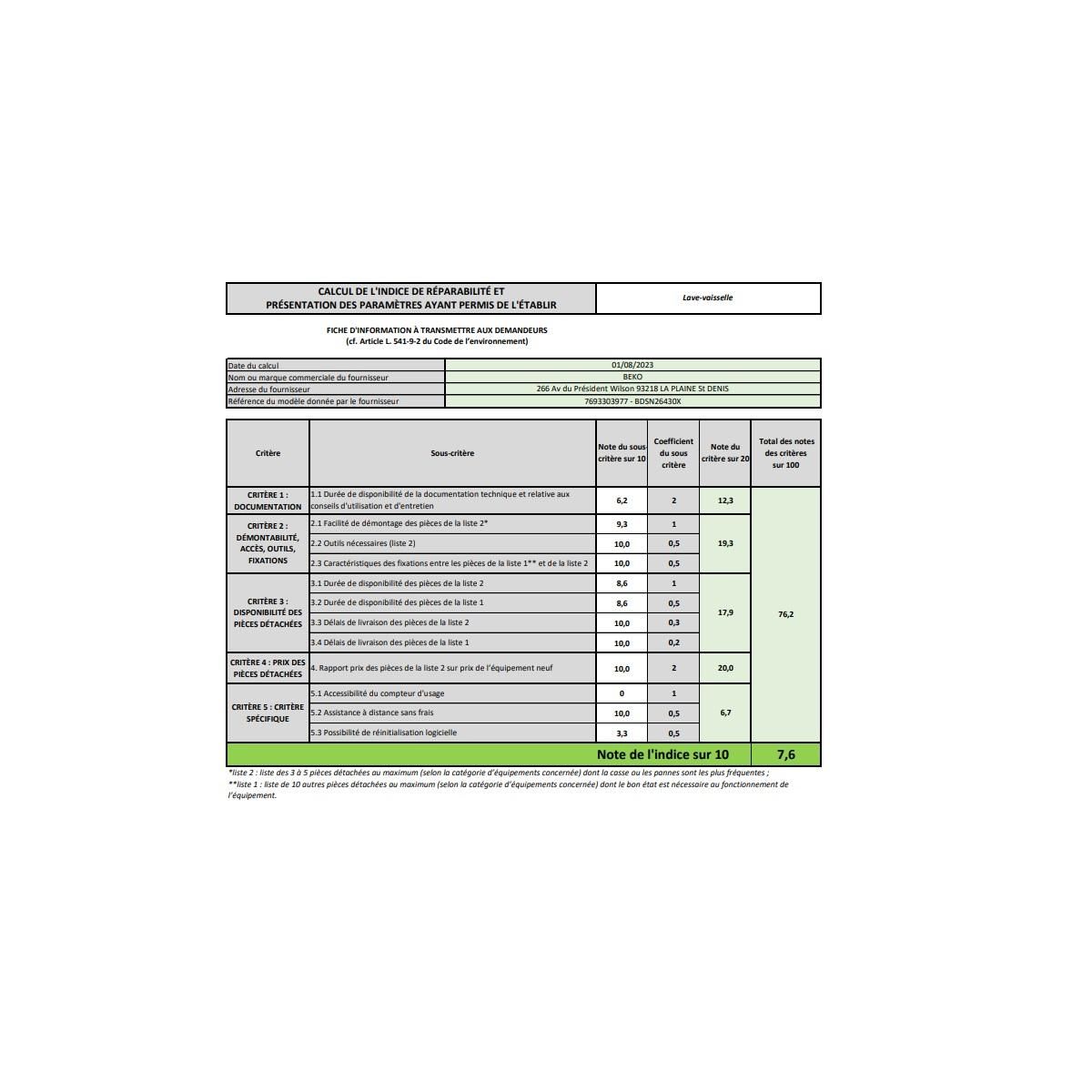 Beko Lave-vaisselle 60cm 14couverts 44db tout intégrable - BDSN26430X