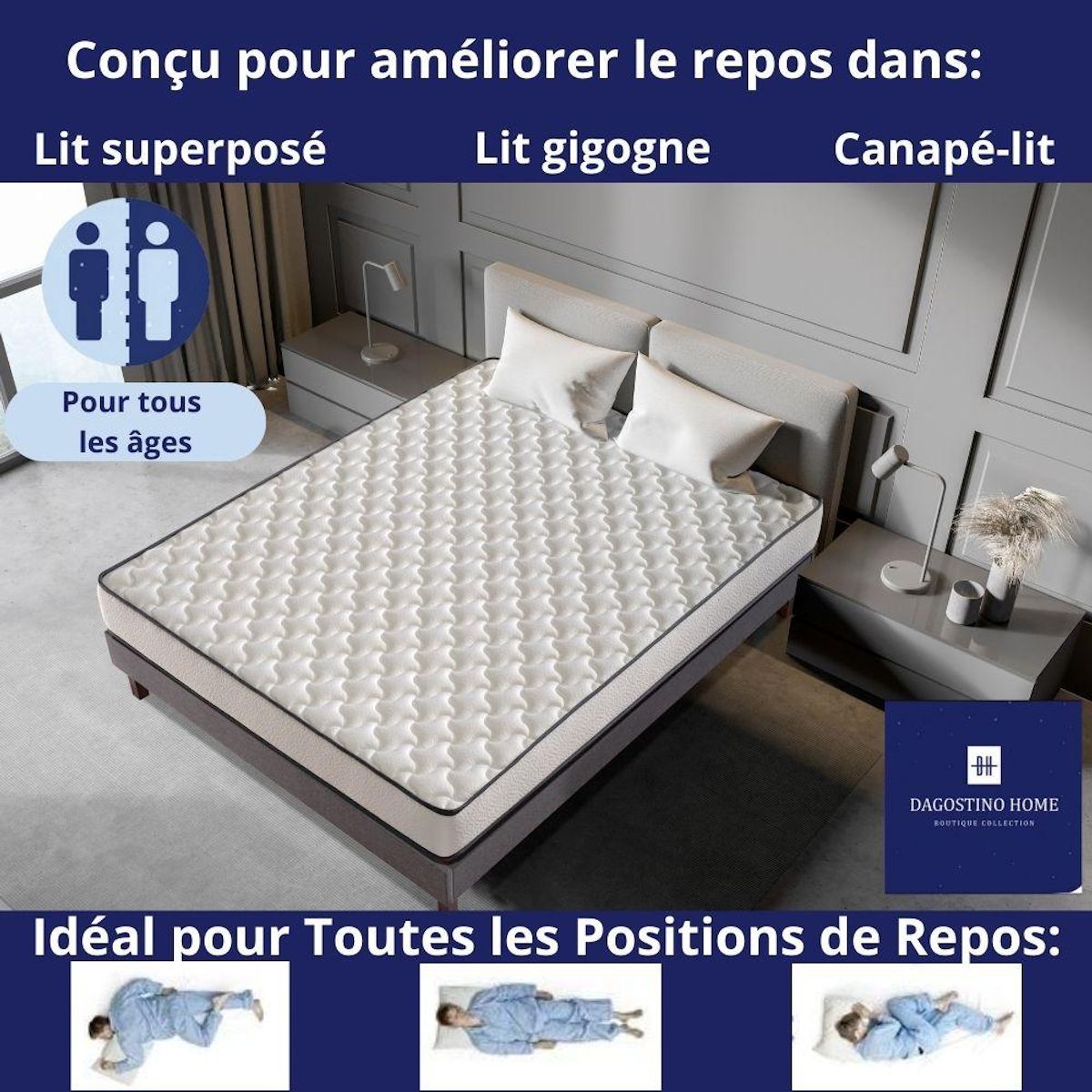 DAGOSTINO HOME Pack de 2 Matelas 90x190 | Spécial Lit Gigogne et Sommier Électrique  | Mousse HR Ferme, Soutien Parfait et Confort Optimal | Matelas 1 Place pour Adulte et Enfant | Indépendance du Couchage | Double Face (Été-Hiver) | Très Respirant | H15