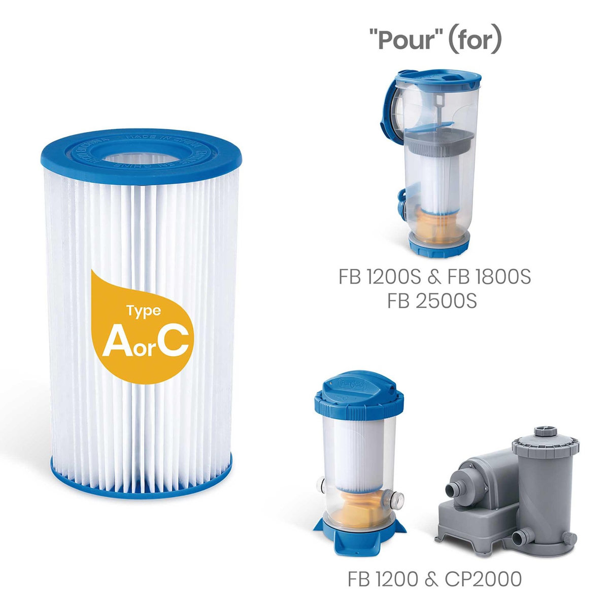 FUNSICLE Cartouche Filtrante Type A/C FUNSICLE - Pack de 3