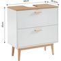 Voir la diapositive 7 : Meuble de salle de bain sous-vasque 2 tiroirs L60 cm LAGOA
