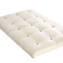 Voir la diapositive 2 : Matelas 90x190 cm FUTON