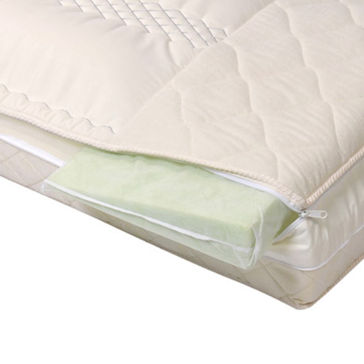 Roudoudou Matelas TRIOFORM CALE BEBE 60X120 cm