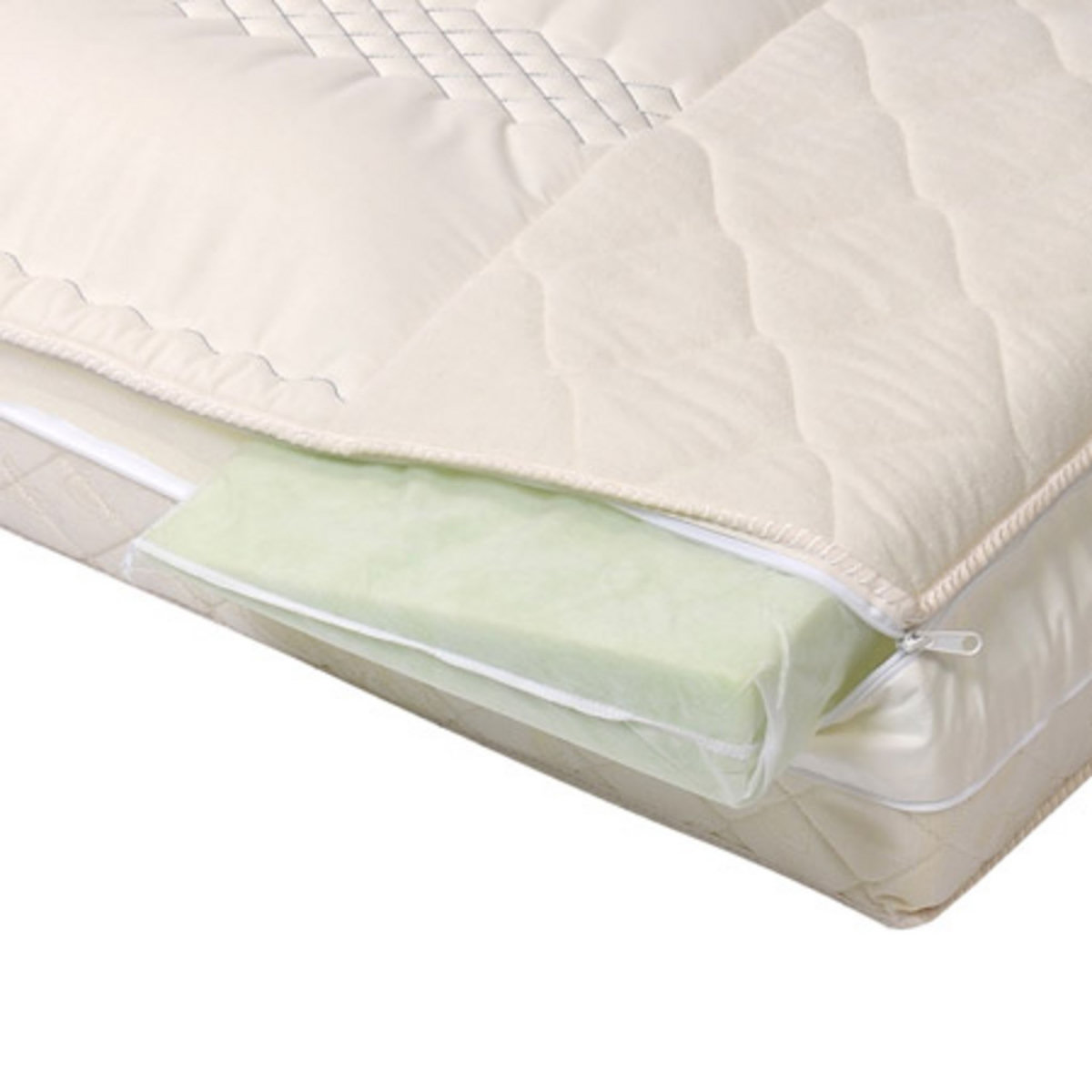 Roudoudou Matelas TRIOFORM CALE BEBE 60X120 cm