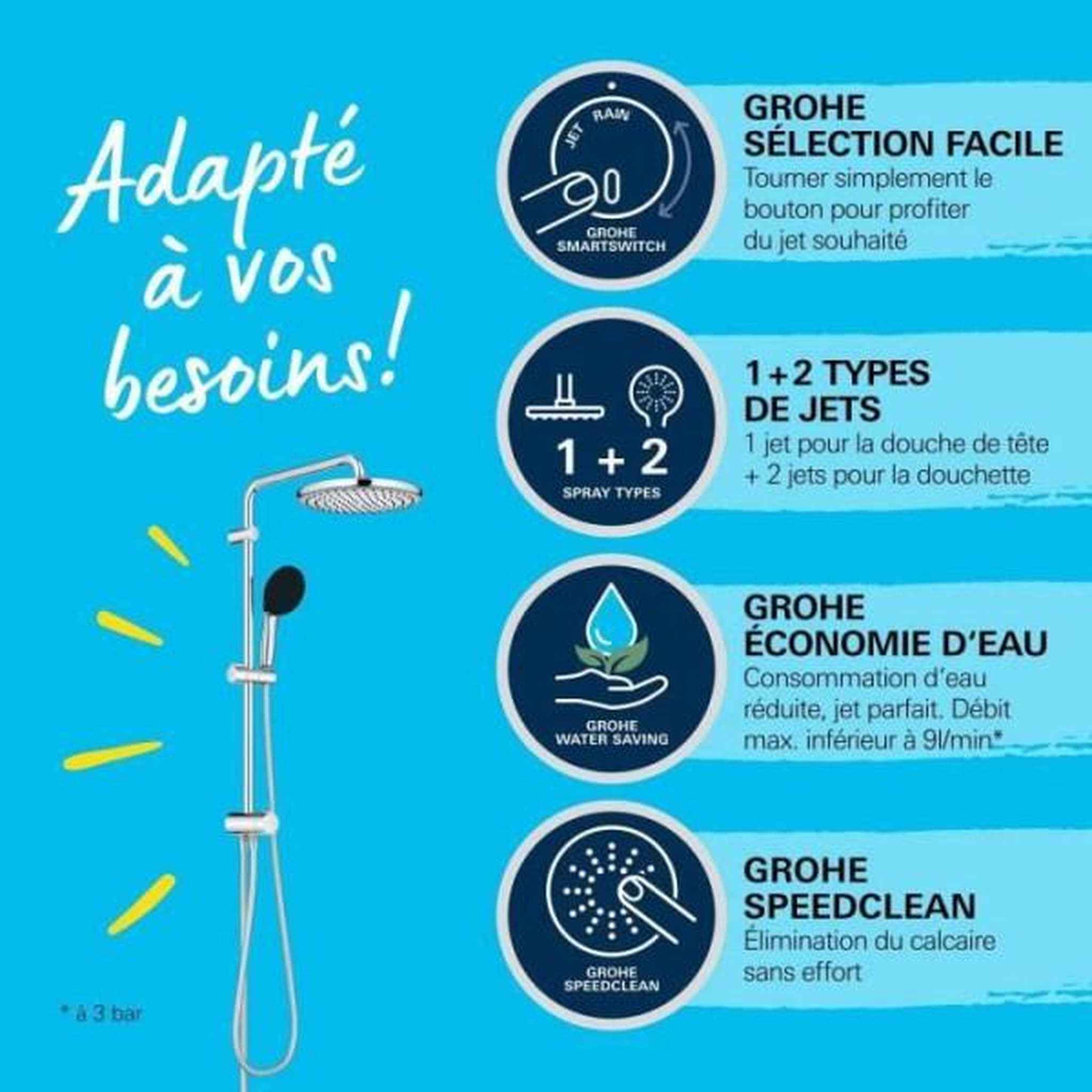 Voir la diapositive 4 : Grohe Colonne de douche avec inverseur manuel - economie d'eau - grohe vitalio start system 250 - chromé - 26680001