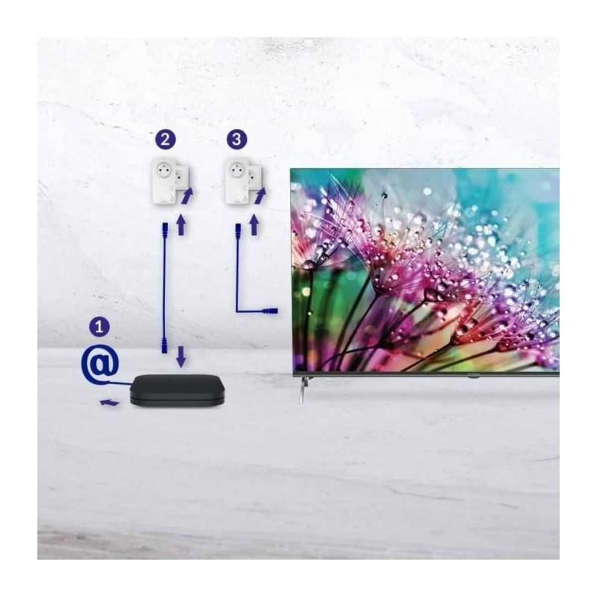 Strong Kit CPL - STRONG - CPL 600 Pack de 3 - 600 MB - Prise Filtrée, 3 Adaptateurs, Triple Pack