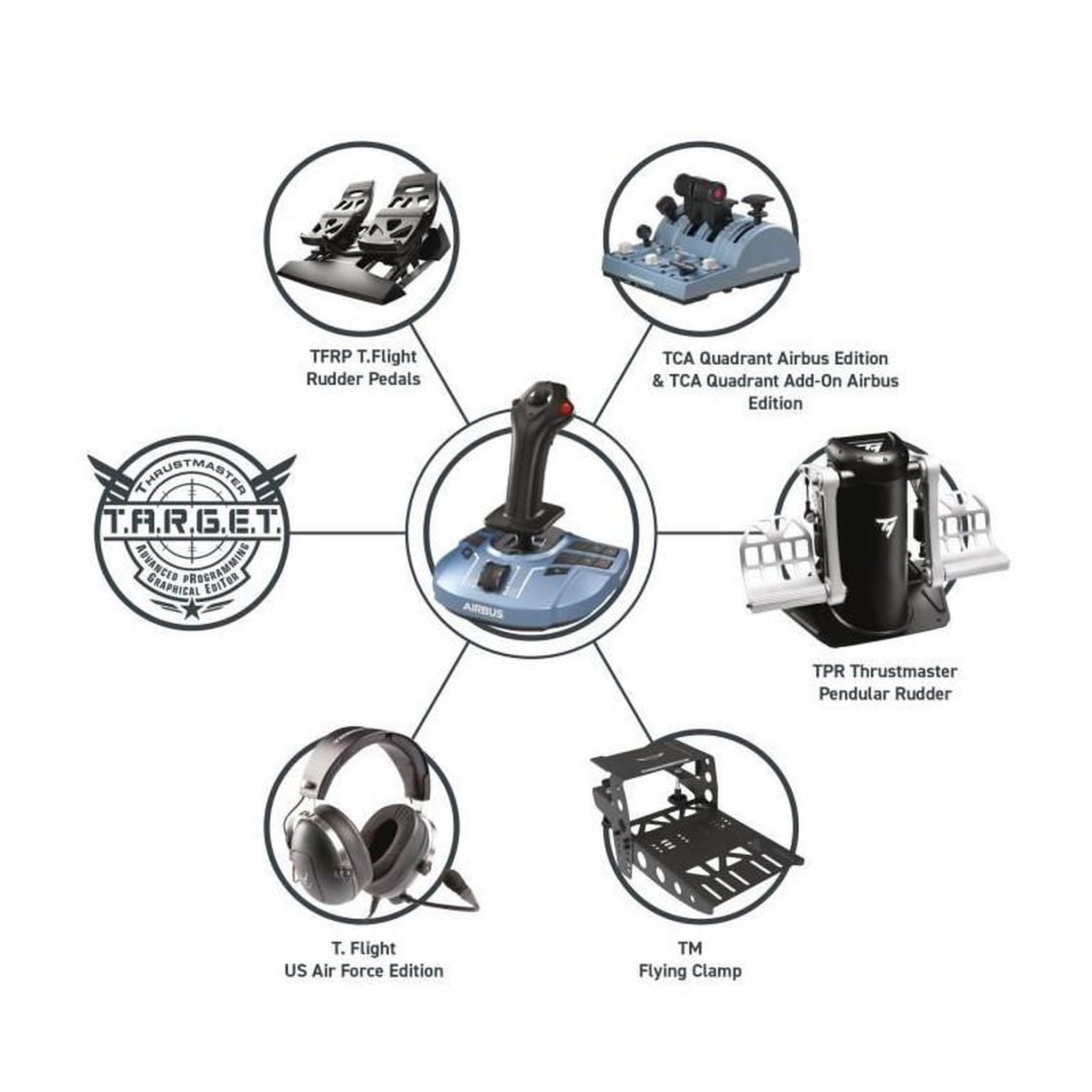 Voir la diapositive 3 : Thrustmaster Joystick THRUSTMASTER TCA Sidestick X Airbus Edition - Xbox Series X|S et PC