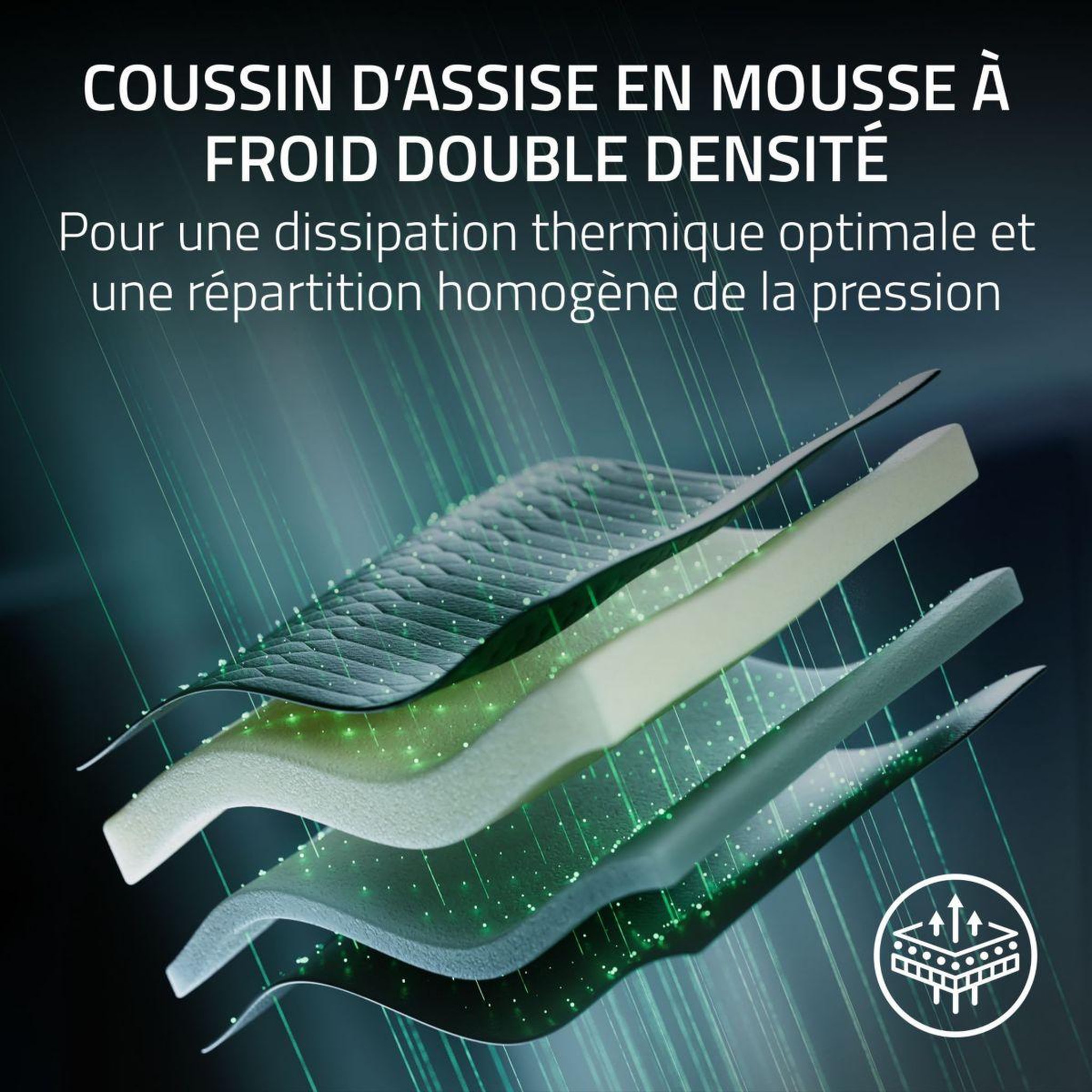 Voir la diapositive 4 : Razer Chaise gaming iskur v2 newgen green
