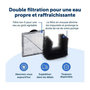 Voir la diapositive 3 : PETSAFE Fontaine a eau - PETSAFE - VIVA - 4,1 L - Blanc