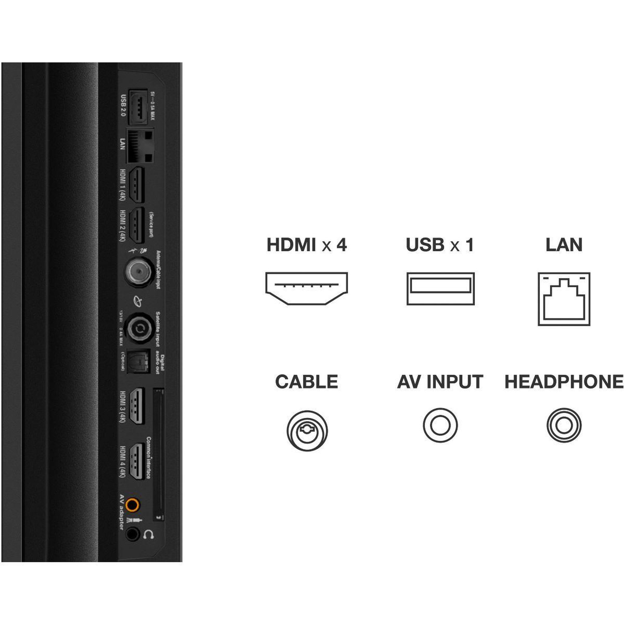Voir la diapositive 5 : TCL TV QLED MiniLED 65C935