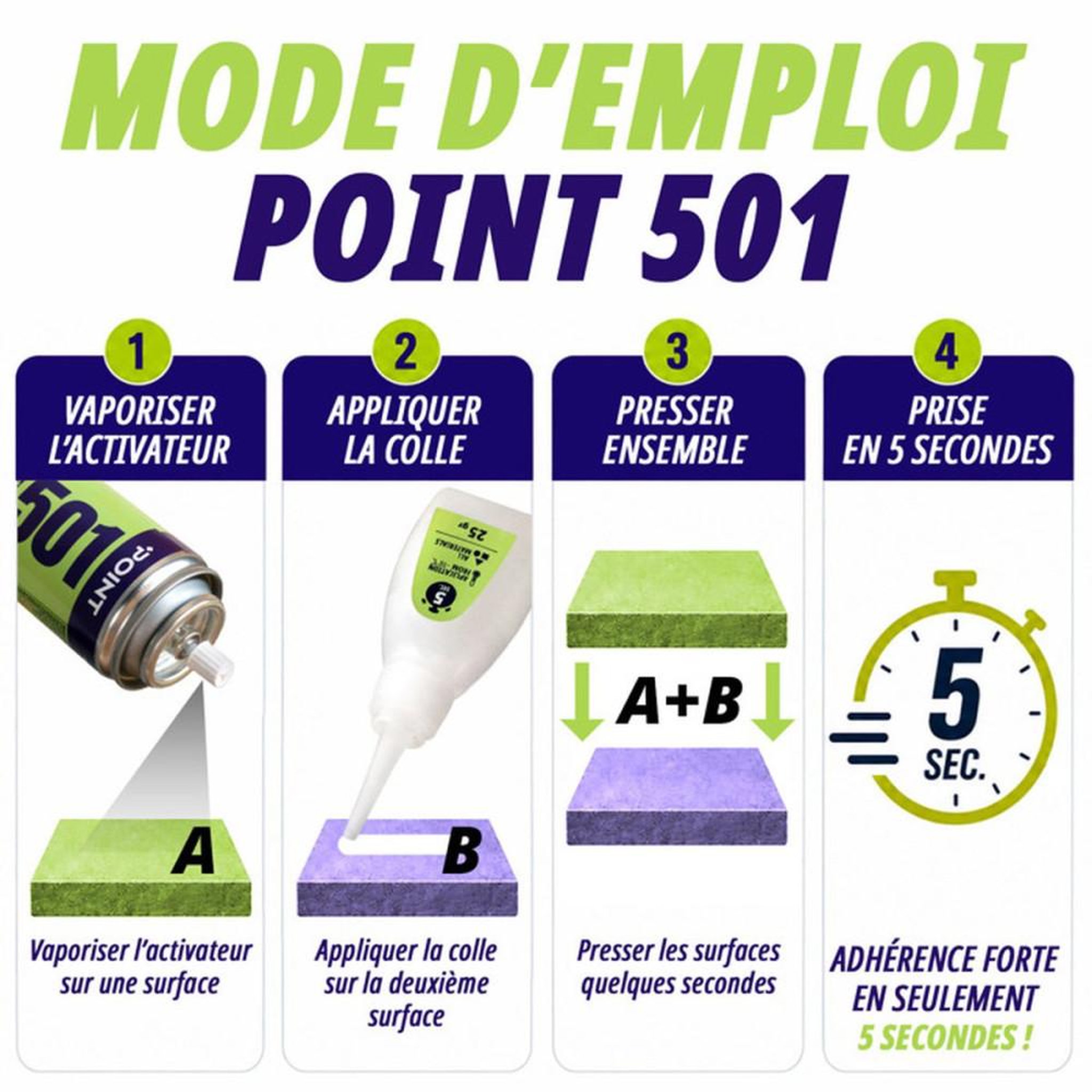 Voir la diapositive 6 : POINT Colle cyanoacrylate ultra-rapide avec activateur pour collage instantané POINT 501 Fix Express transparent 100 ml + 25 g