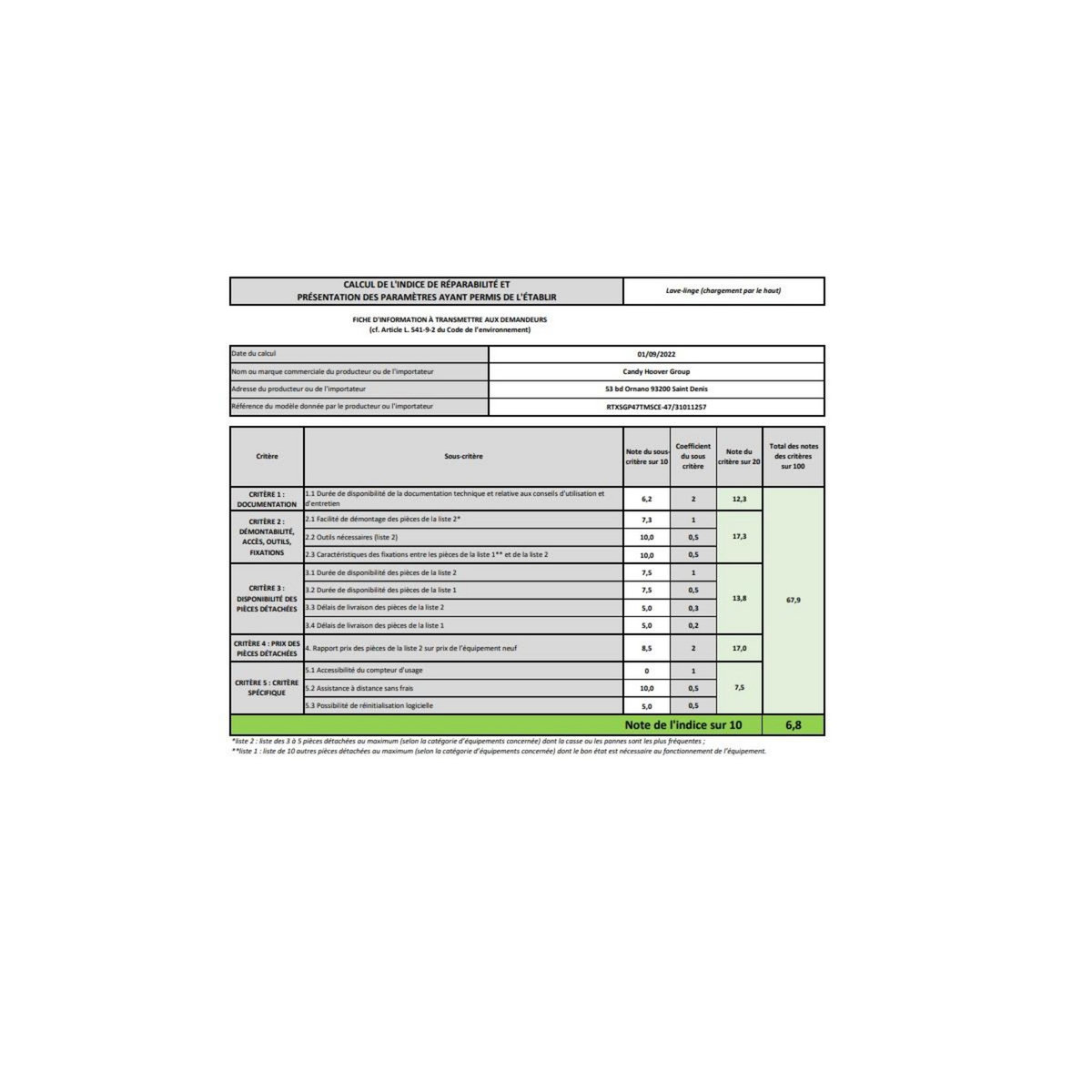 HAIER Lave-linge top 7kg 1400 tours/min - RTXSGP47TMSCE-47