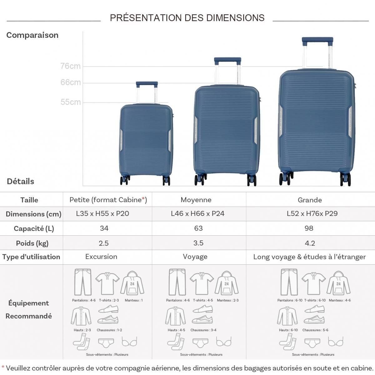 David Jones Lot 3 valises rigides dont 1 cabine TSA