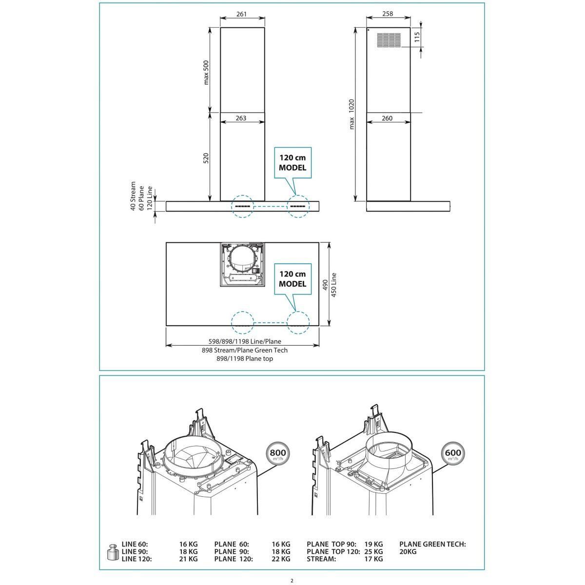 Falmec Hotte décorative murale STREAM1430