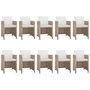 Voir la diapositive 2 : VIDAXL Ensemble a manger d'exterieur et coussins 11 pcs Resine tressee
