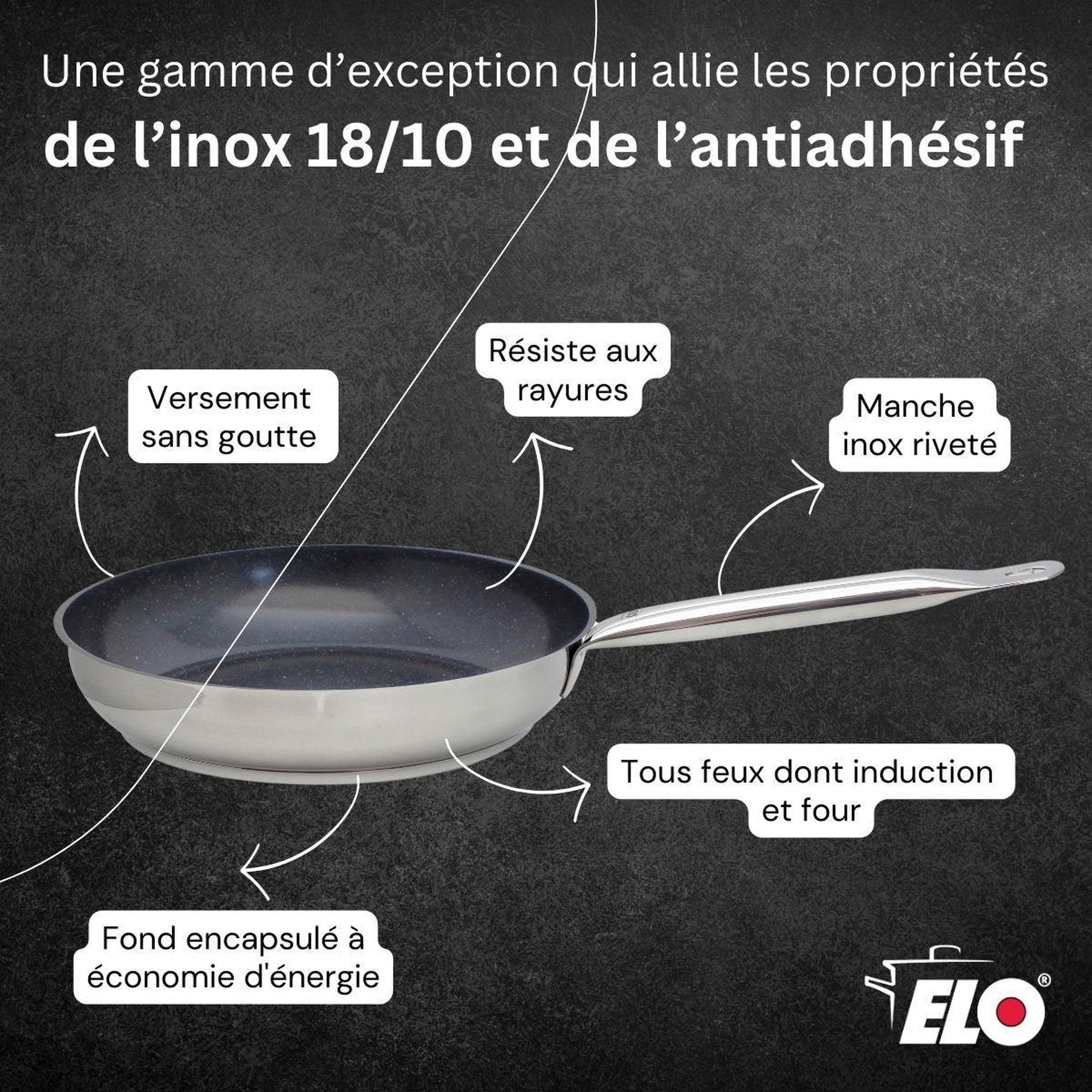 Voir la diapositive 6 : ELO Lot de 3 poêles céramique 24/28/32cm elo profi therm platinum et 4 faitouts inox elo citrin