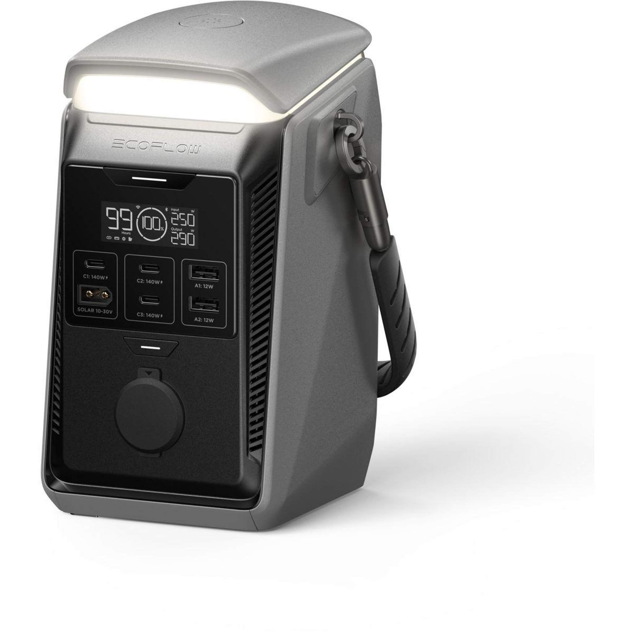 ECOFLOW Station de charge trail plus 300 dc portable (288wh)
