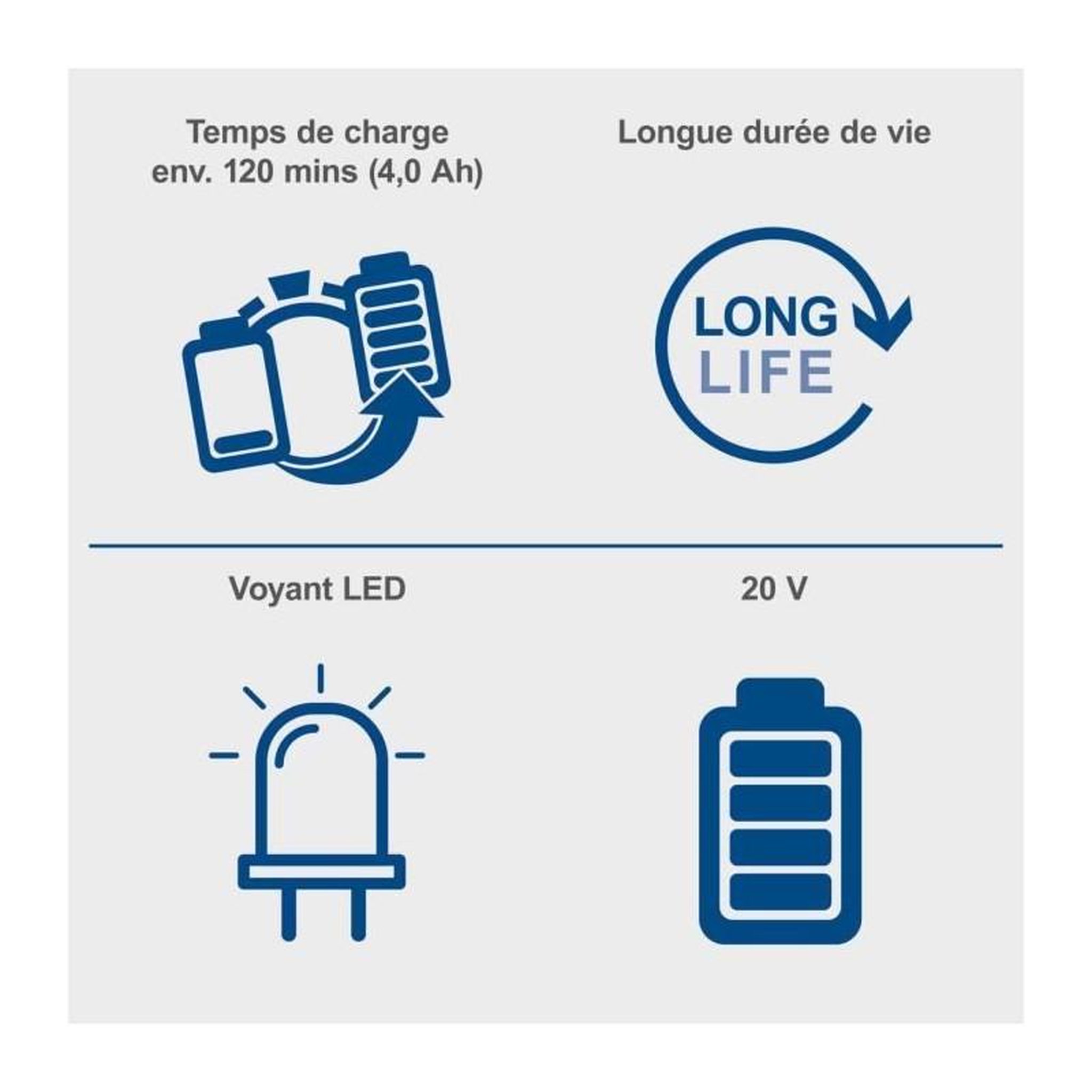 Voir la diapositive 2 : SCHEPPACH Pack batterie 4Ah + chargeur 4,5A - SCHEPPACH - 20V IXES - SBSK4.0 - Batterie et chargeur universels pour toute la gamme 20V IXE