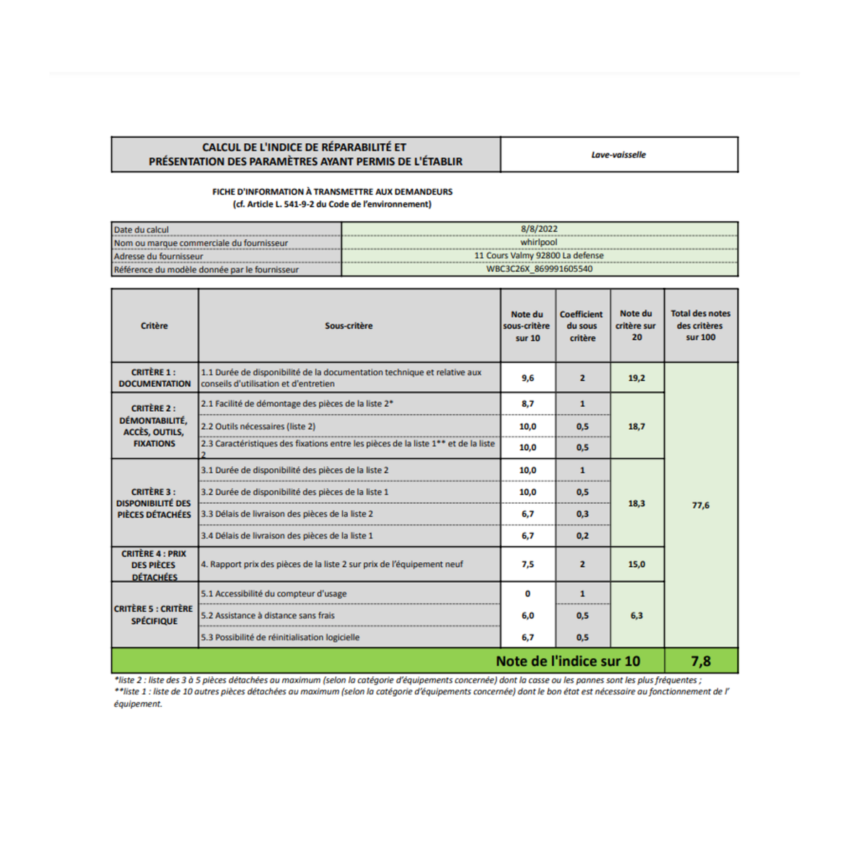 Whirlpool Lave-vaisselle 60cm 14 couverts 46db intégrable avec bandeau - wbc3c26x