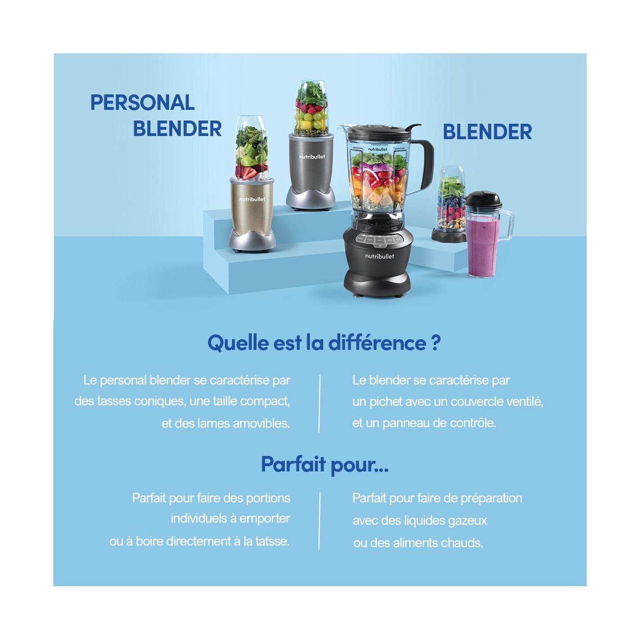 Voir la diapositive 4 : nutribullet Blender nb505dg original 500 gris 2 accessoires