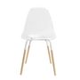 Voir la diapositive 6 : The Home Deco Factory Chaises scandinave Phenix en plastique et métal - Transparent