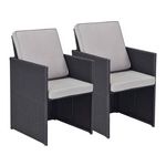 Habitat et Jardin Lot de 2 fauteuils Chicago -  Atlanta  - Noir
