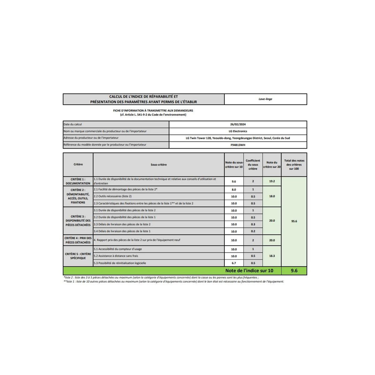 LG Lave-linge frontal 9kg 1400trs/min - F94B13WH