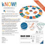 Voir la diapositive 4 : RAVENSBURGER Jeu - Know!