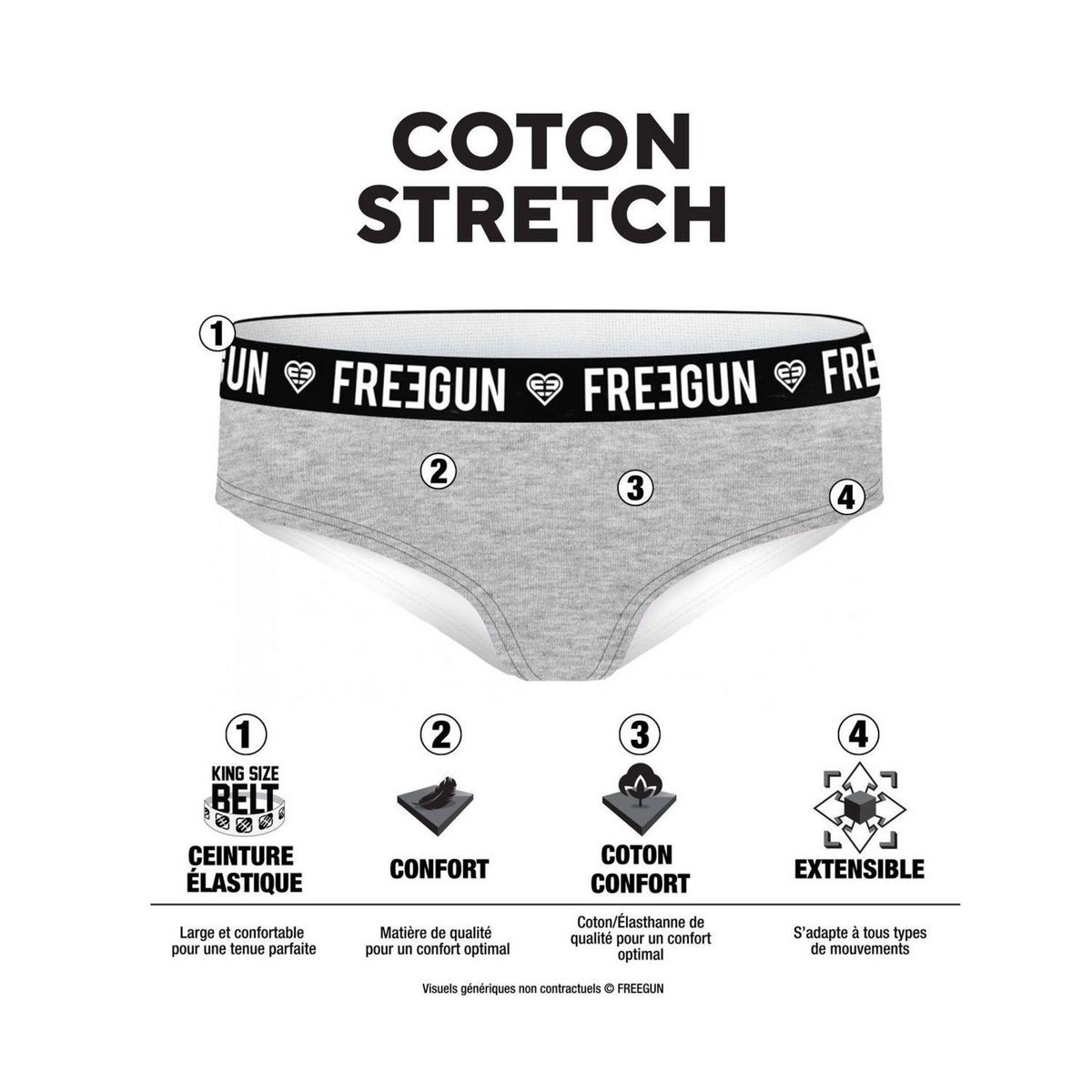 FREEGUN Lot de 3 culottes fille en coton Bestial