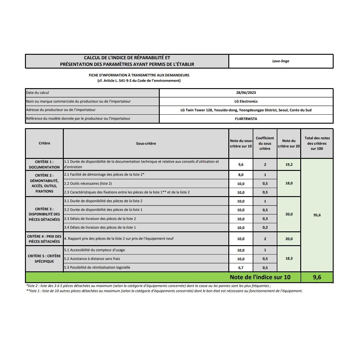 LG Lave-linge hublot 11kg 1400 tours/min blanc - F14R78WSTA